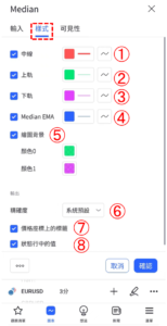 中立線指標