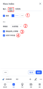 梅斯線指標