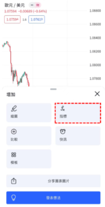 三重平滑均線指標