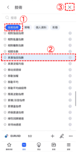 真實强弱指數