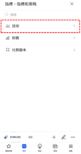 價格震盪指標