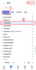 終極震盪指標