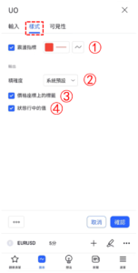 終極震盪指標
