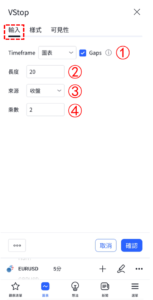 波動停損指標