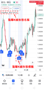 K線形態設置的方法