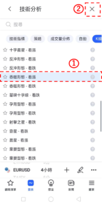 K線形態設置的方法