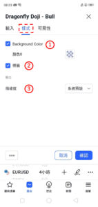 蜻蜓十字線-看漲