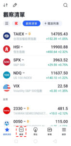 長下影線-看漲