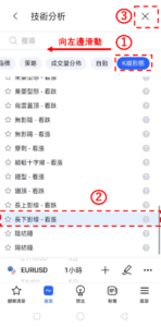 長下影線-看漲