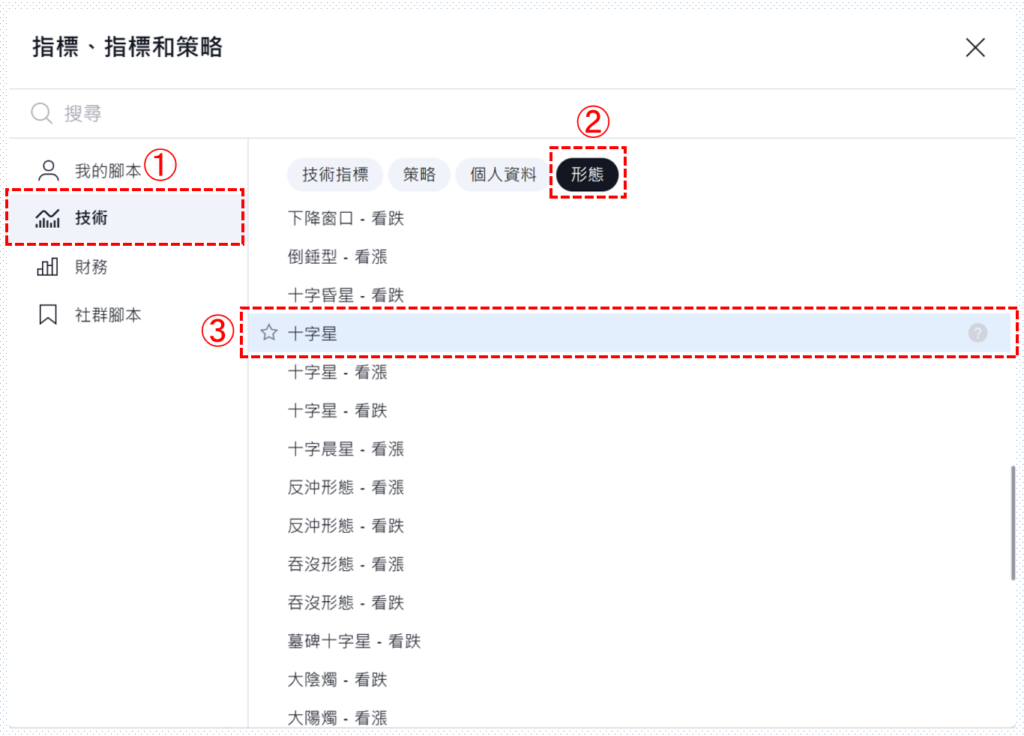 十字星