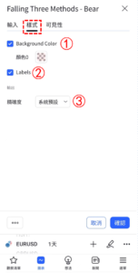 下降三法-看跌