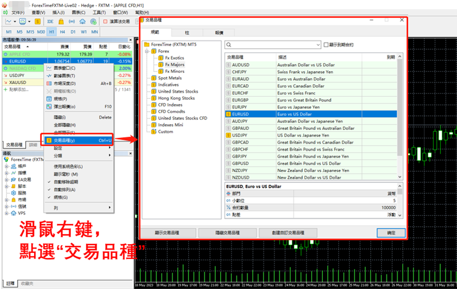 FXTM(富拓)MT5選擇交易品種