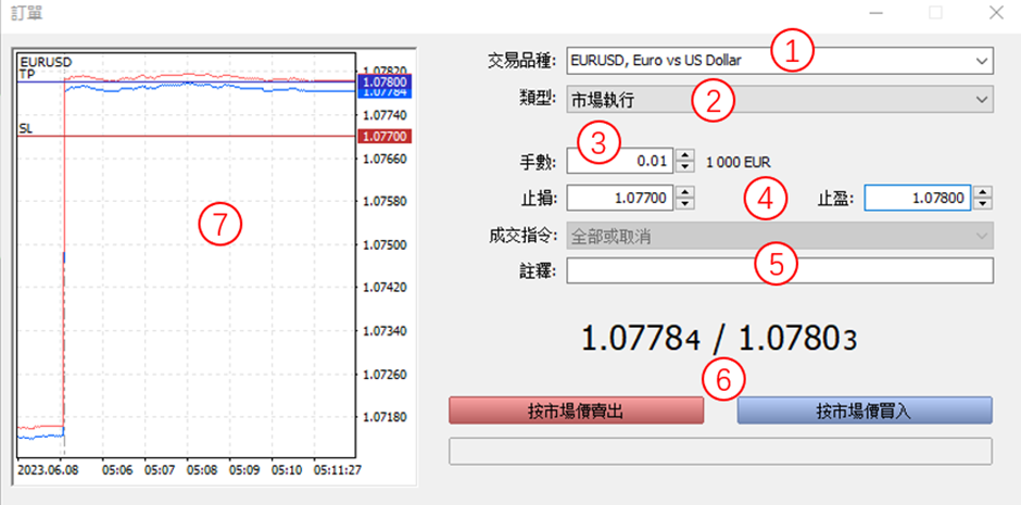 FXTM(富拓)MT5市價單步驟-03