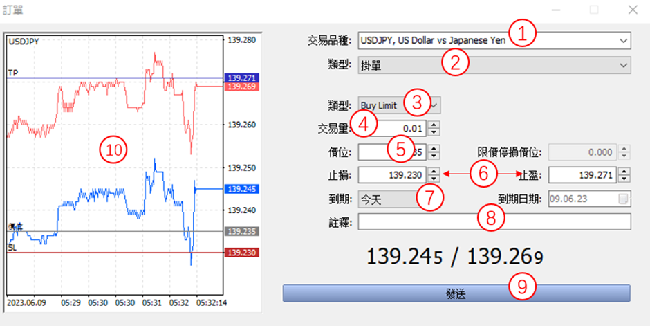 FXTM(富拓)MT5掛單步驟