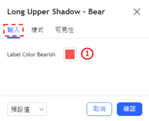 長上影線-看跌