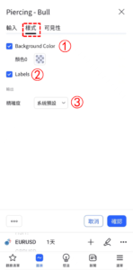 「穿刺-看漲」指標