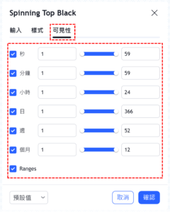 陰紡錘指標