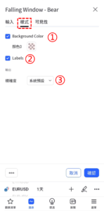 下降窗口-看跌