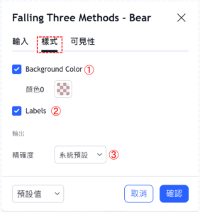 下降三法-看跌