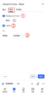 十字胎-看跌