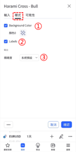十字胎-看漲