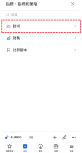 十字胎-看漲