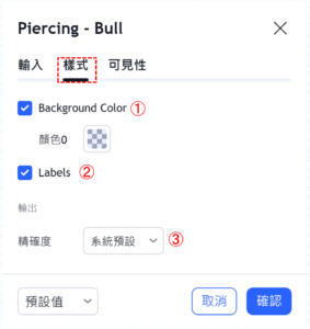 穿刺-看漲