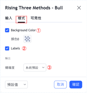 上升三法-看漲