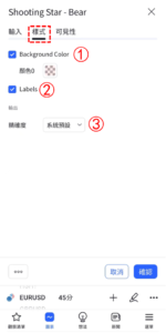 射擊之星-看跌