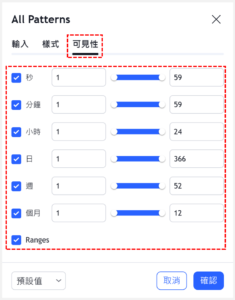 所有K線形態