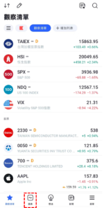 十字星-看漲