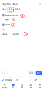 十字星-看跌