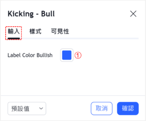 反沖形態-看漲