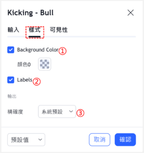 反沖形態-看漲