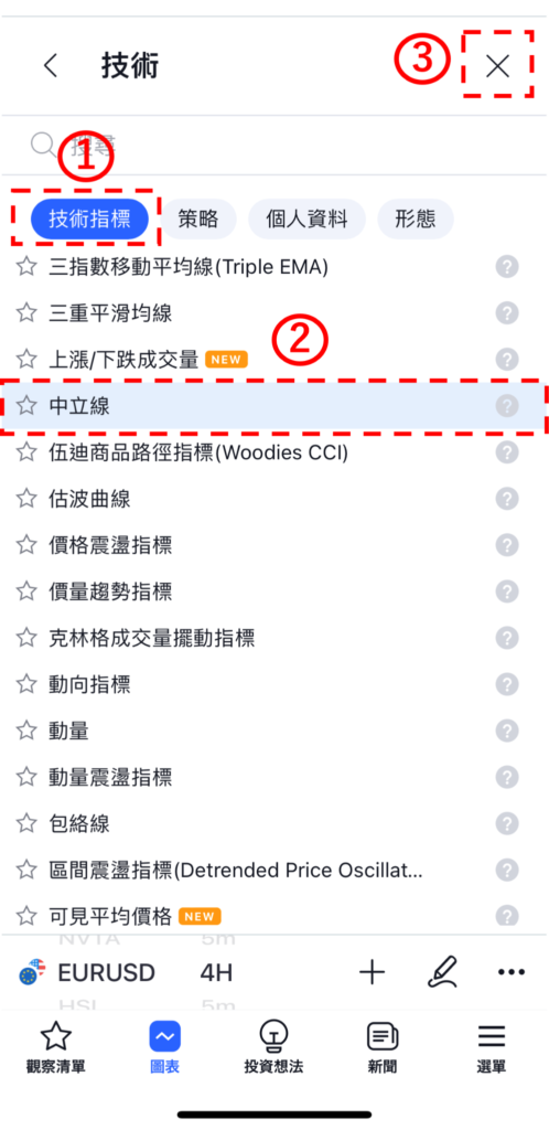中位線