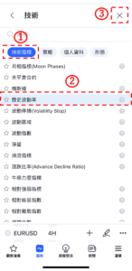 歷史波動率