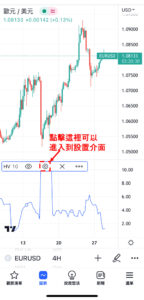 歷史波動率