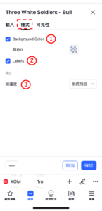 白三兵-看漲