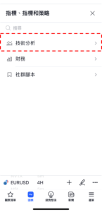 十字昏星-看跌