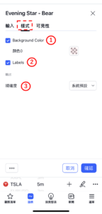 昏星-看跌
