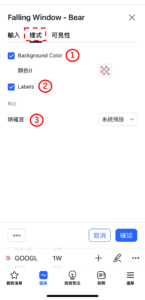 下降窗口-看跌