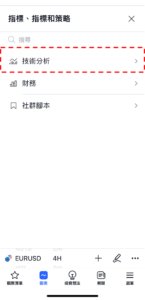 添加倒錘型-看漲
