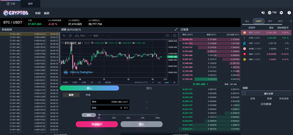 BigBoss CRYPTOS交易平台