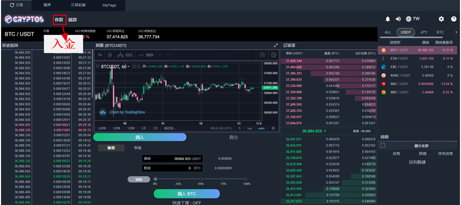 BigBoss CRYPTOS交易平台-入金