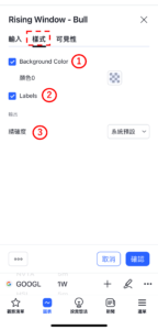 上升窗口-看漲