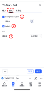 三星-看漲