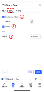 三星-看跌