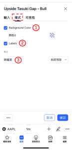 上肩帶缺口