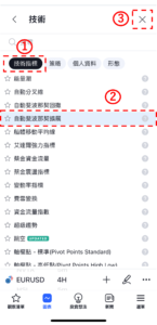 自動斐波那契擴張