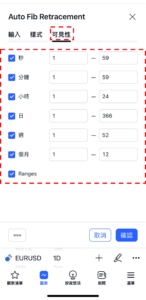 自動斐波那契回撤